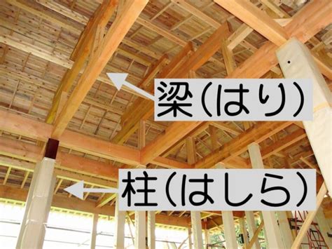 梁柱|柱、梁とは？1分でわかる役割、違い、剛比の計算